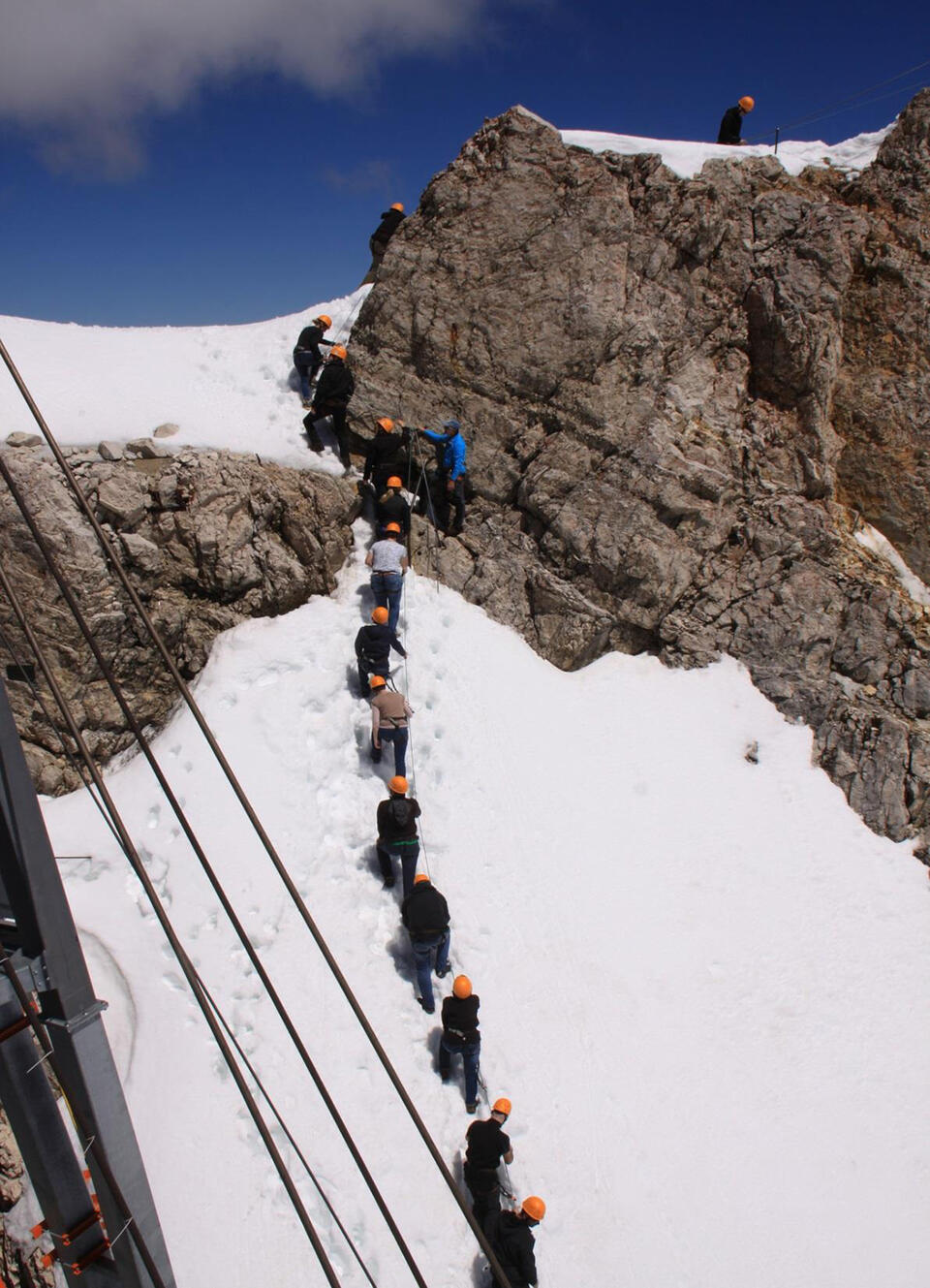 Gipfeltreffen Zugspitze